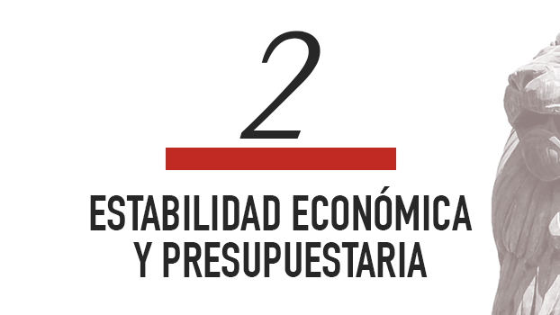 estabilidad-economica-presupuestaria-112-medidas-para-reactivar-zaragoza